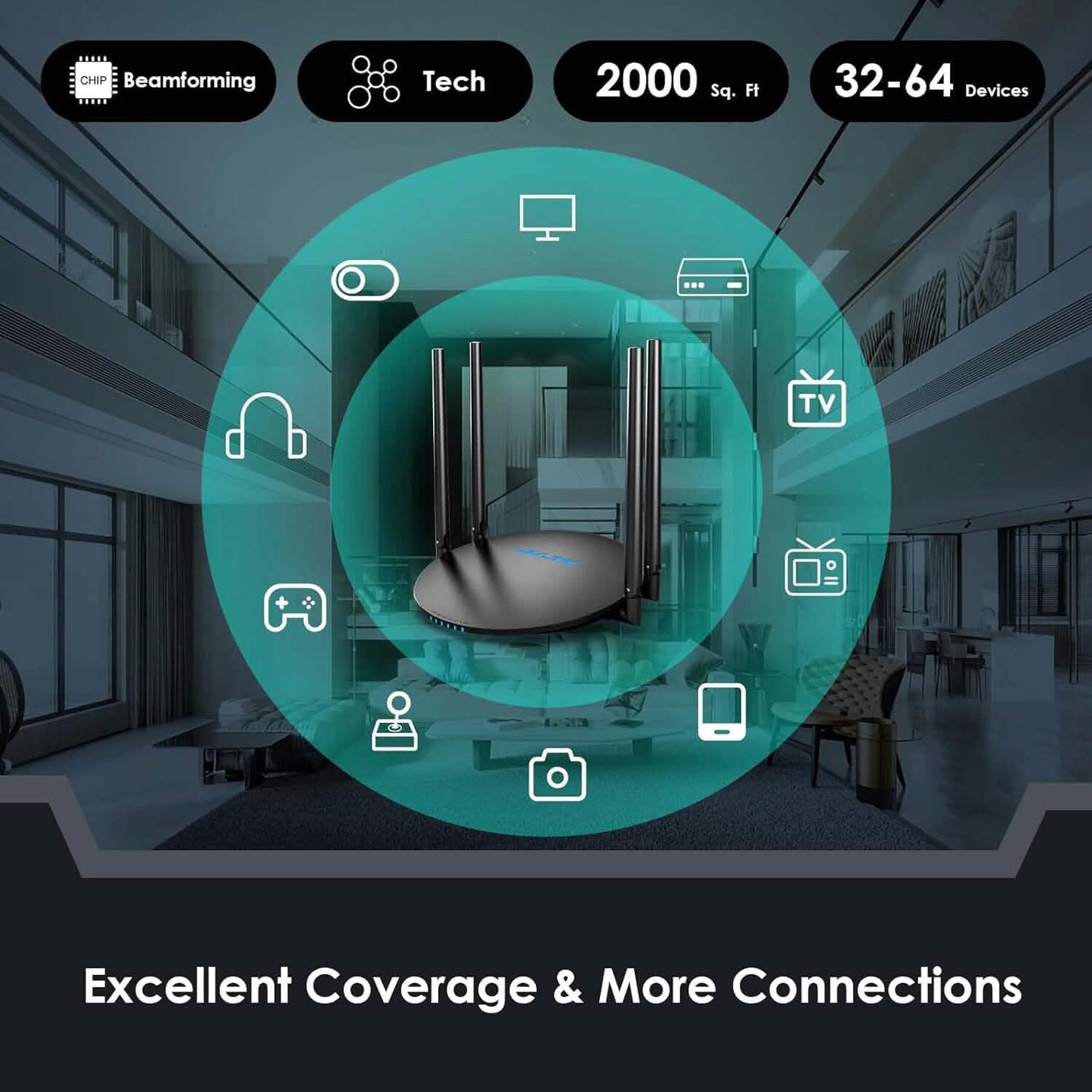 WAVLINK Wireless Router Dual Band 5GHz+2.4GHz WiFi 5 Router with 100Mbps WAN/LAN (Refurbished)