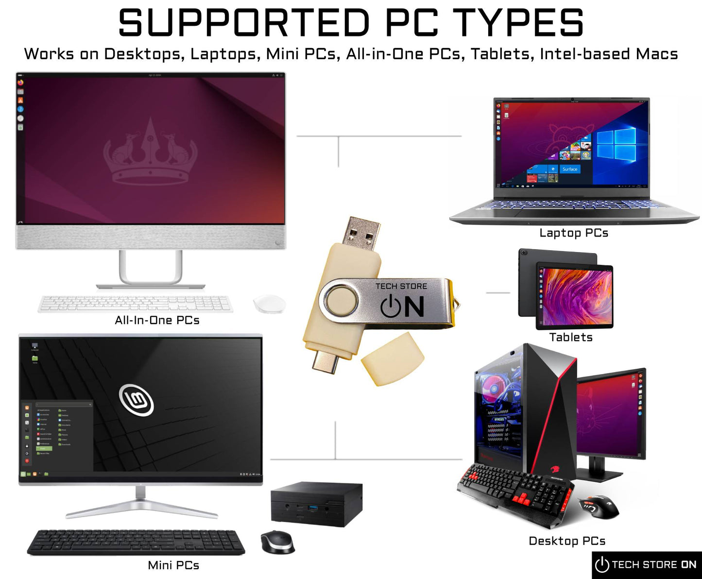 Linux Mint Cinnamon Bootable USB – Fast & Secure Operating System for PC