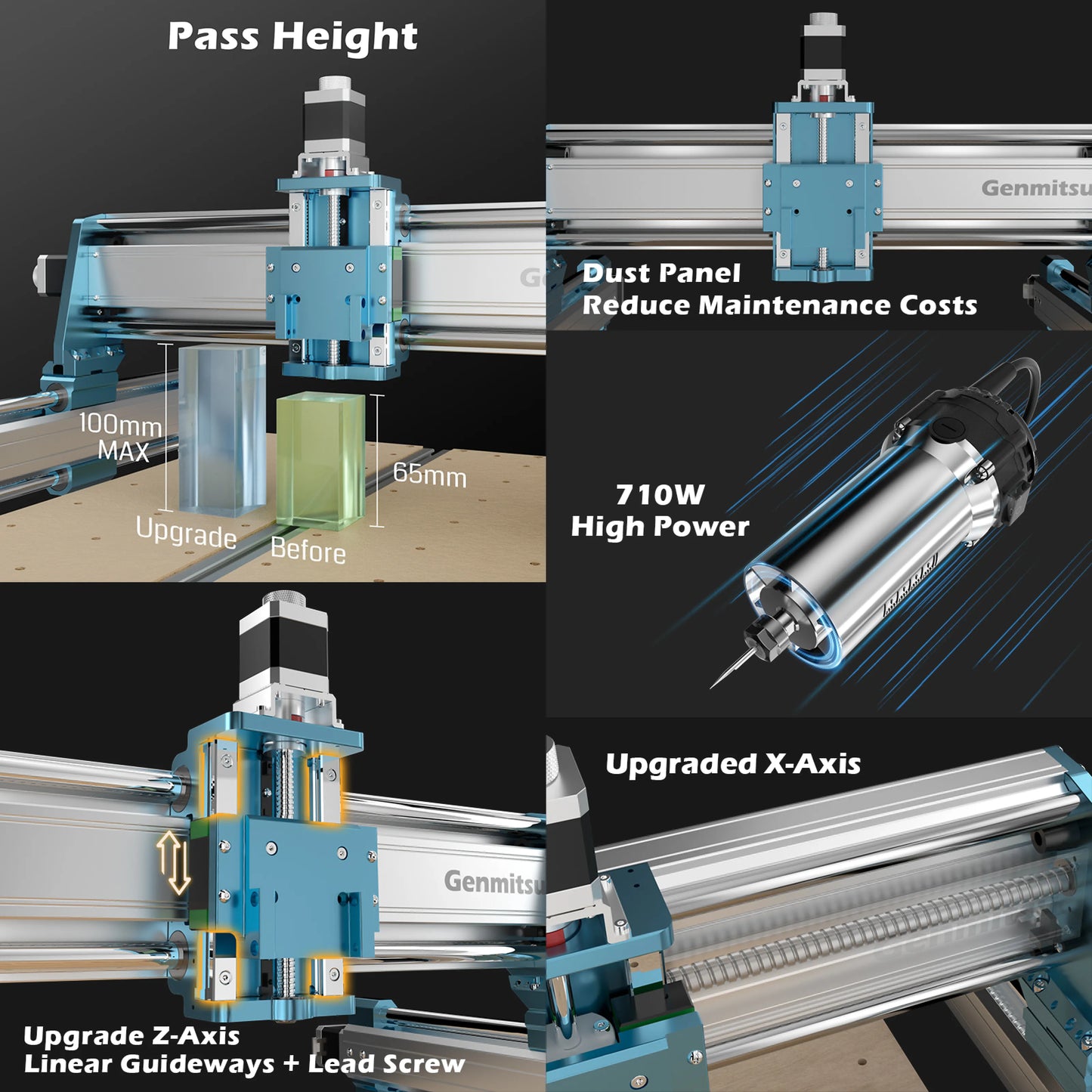 4040-PRO MAX CNC Router Machine, 710W Trimmer & Linear Rail Driven, Enhanced XZ Axis