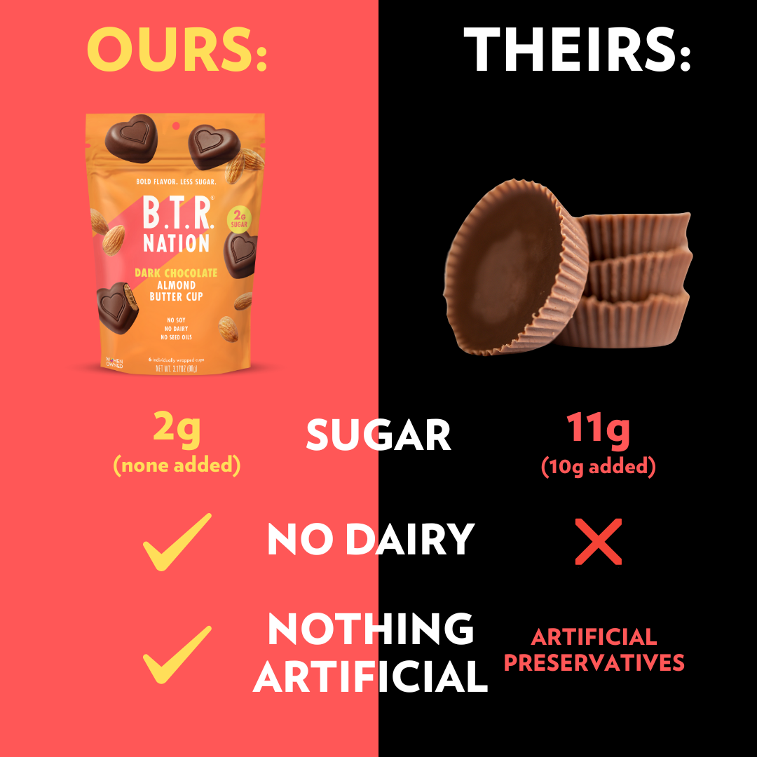 PRE-ORDER: DARK CHOCOLATE ALMOND BUTTER CUPS (3 BAGS)