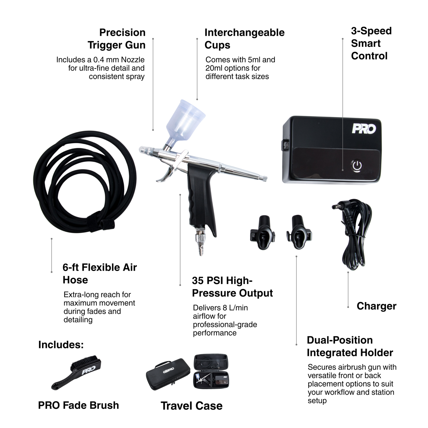 PROMax Air Compressor Kit