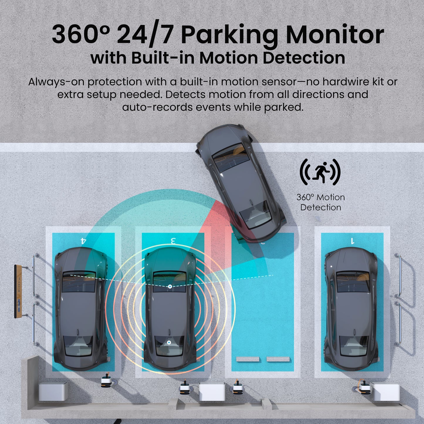 Rexing R4-RD 4-Channel Dash Cam with All-Around 1080p, Built-in 360° Parking Monitor, Wi-Fi, GPS, IR Night Vision