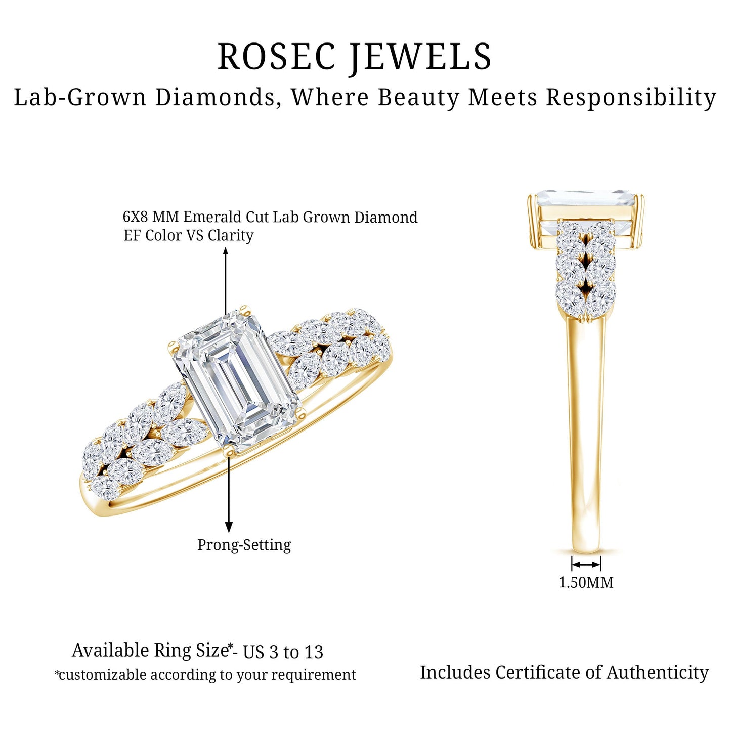 2 Carat Lab Grown Diamond Ring For Women With Certificate