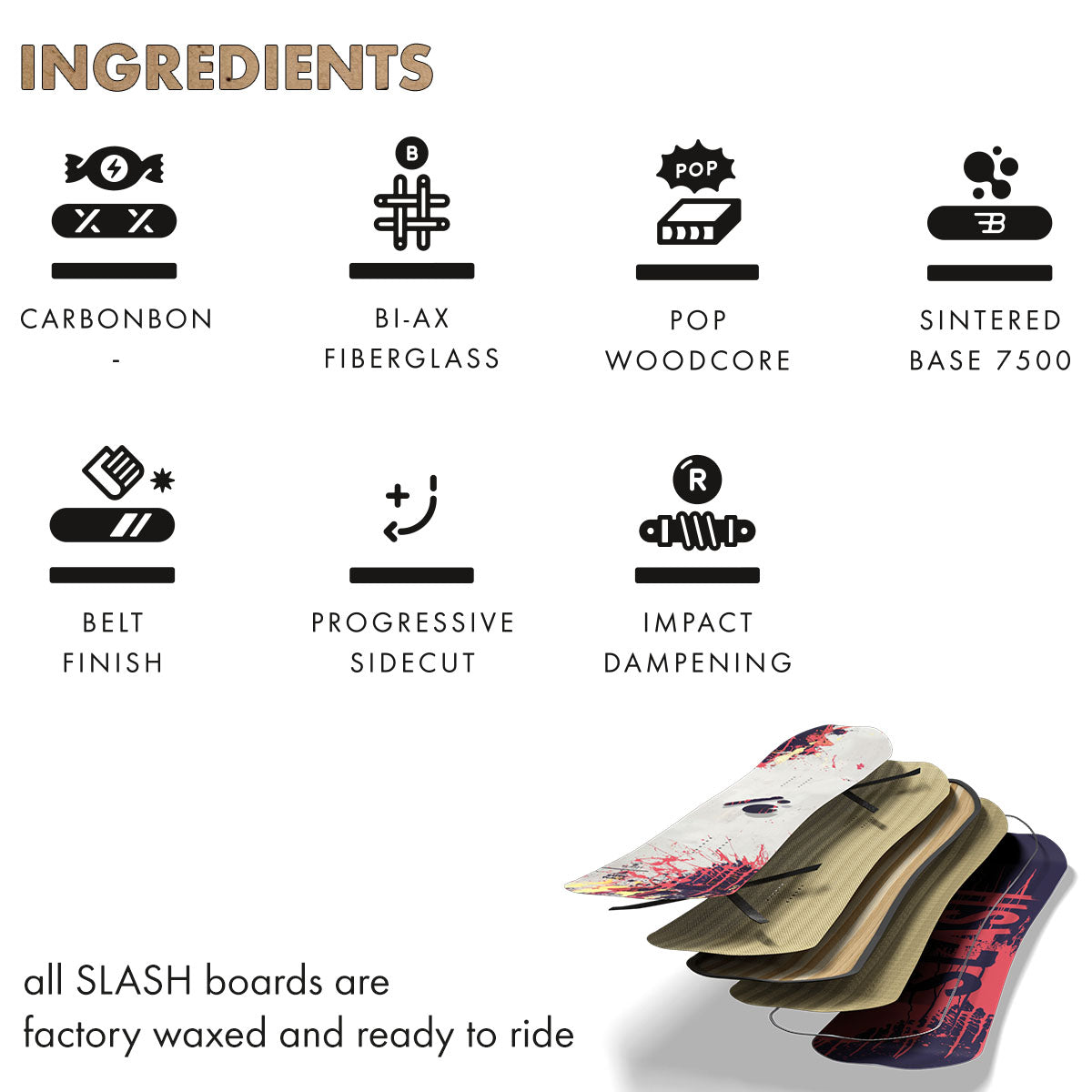 Slash by GiGi -  Happy Place Snowboard - Blank (TopArt)