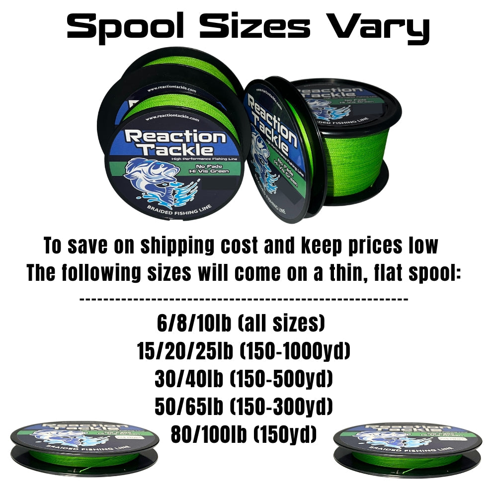 Reaction Tackle Braided Fishing Line - Purple