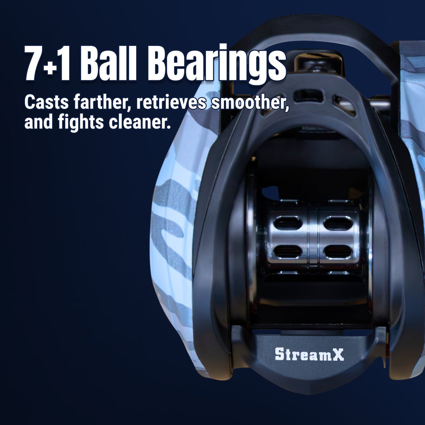 Reaction Tackle Baitcasting Fishing Reel- StreamX Edition- 7.5:1 Gear Ratio