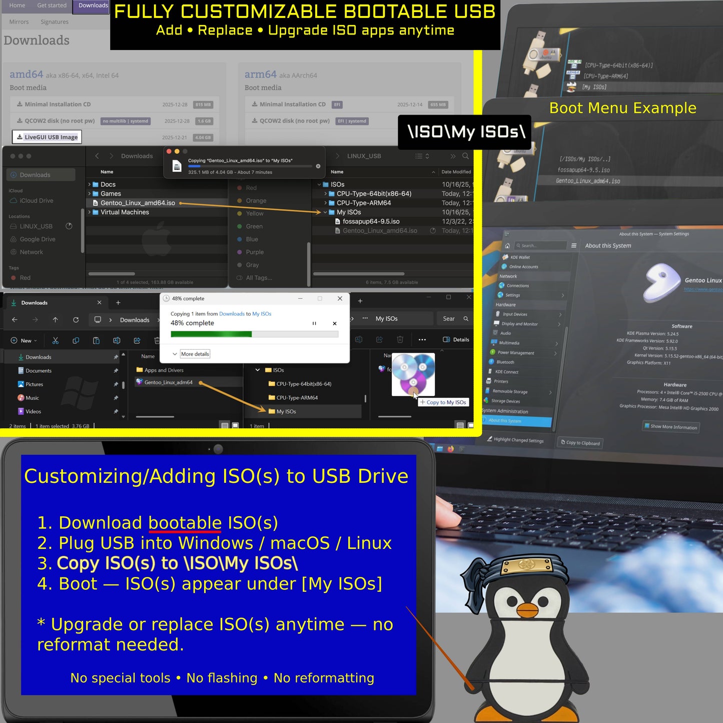 Kali Linux Bootable USB – Penetration Testing Ethical Hacking & Cybersecurity Operating System