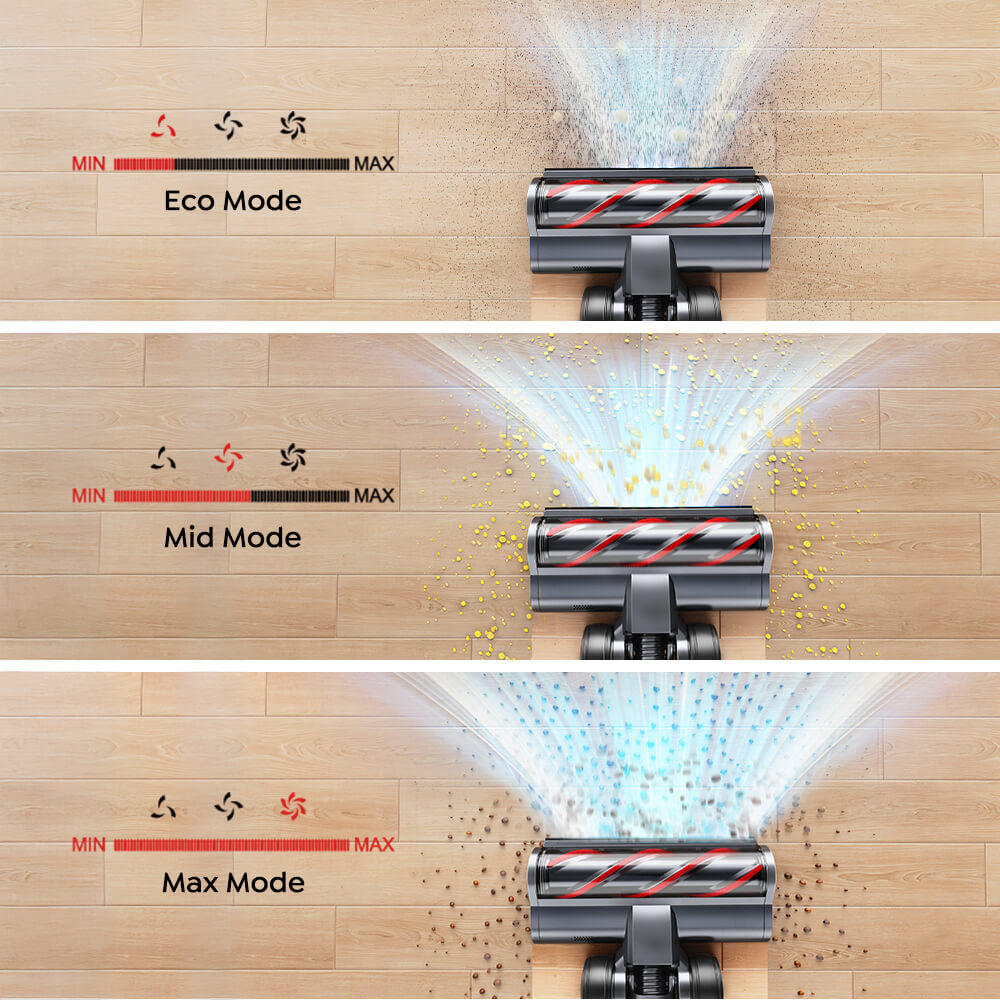 Buture X9 Cordless Vacuum | 600W 50KPA | 60min Runtime