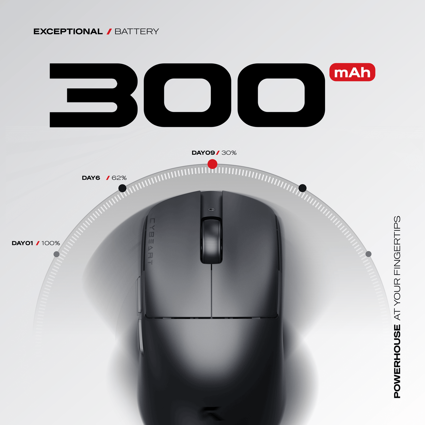 Xeus | 8K 39g Superlight Tri-Mode Gaming Mouse