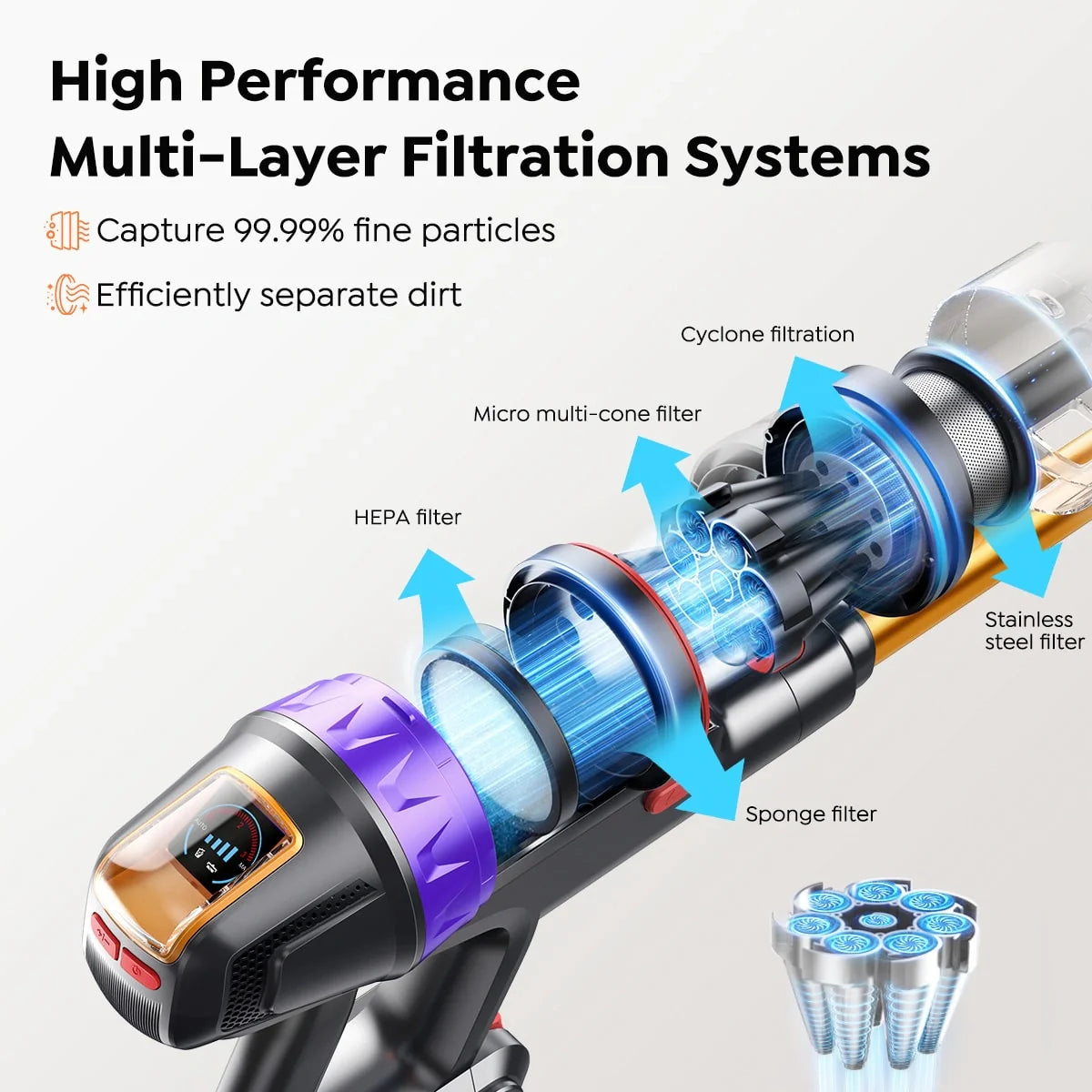 Buture VC90 Cordless Vacuum | 650W 55KPA | Auto Floor Detection